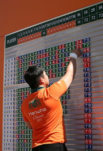 AYX官网-世界羽毛球锦标赛混双决赛中国会师,最新羽毛球混双世界排名